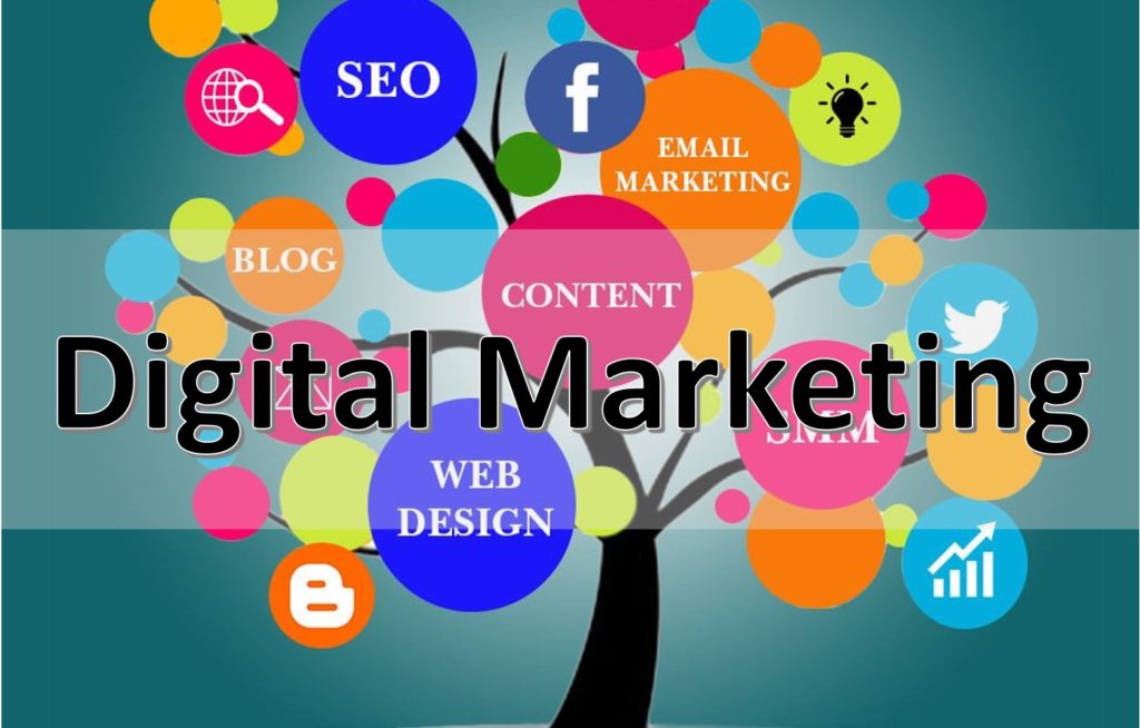 Blogging in Digital Marketing